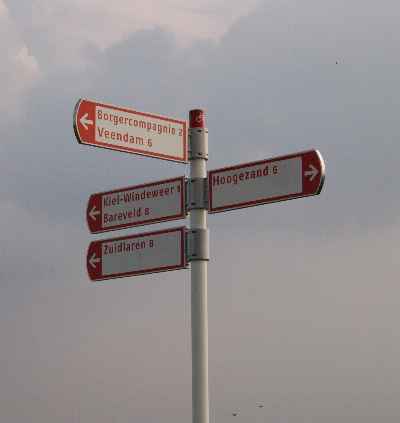 signpost for cyclists