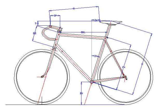 dimensies zitpositie