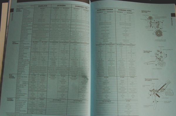 shimano
catalogus